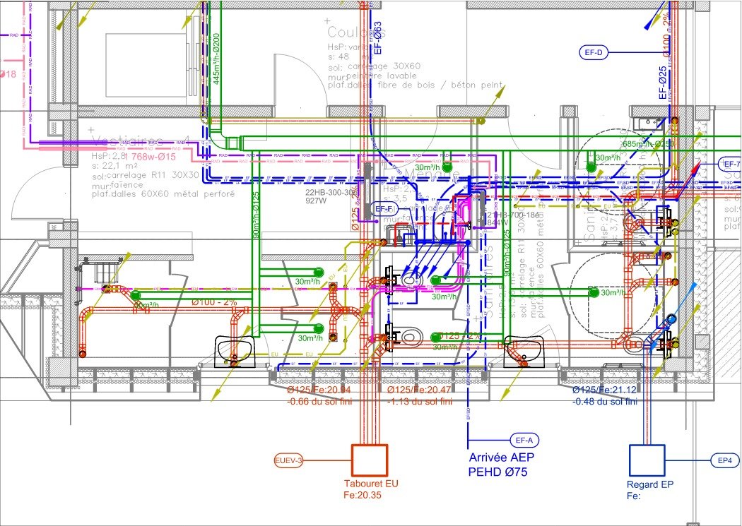 image d'un plan